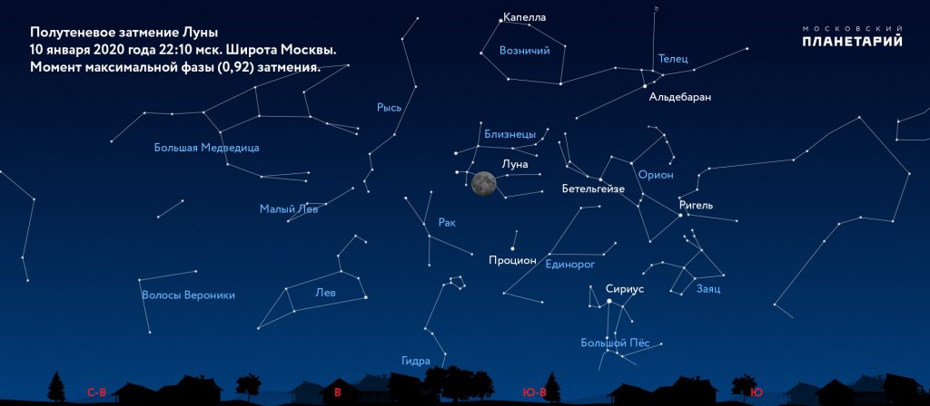 Главная страница кракен