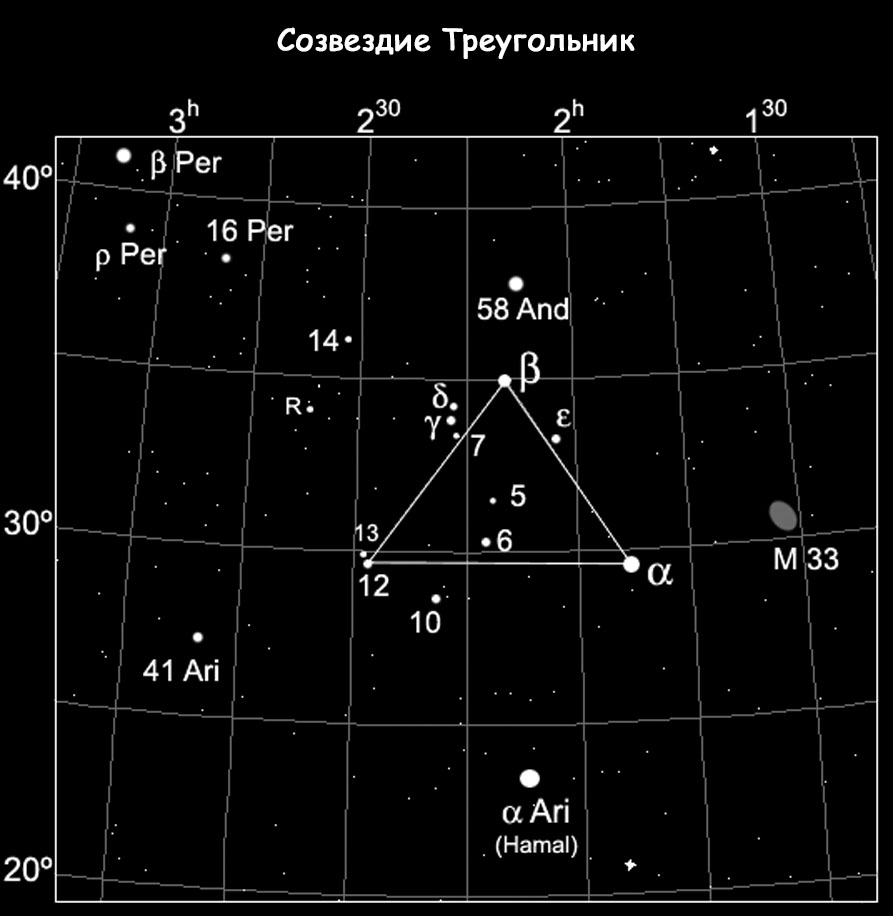 Kraken актуальные зеркала krakentor site